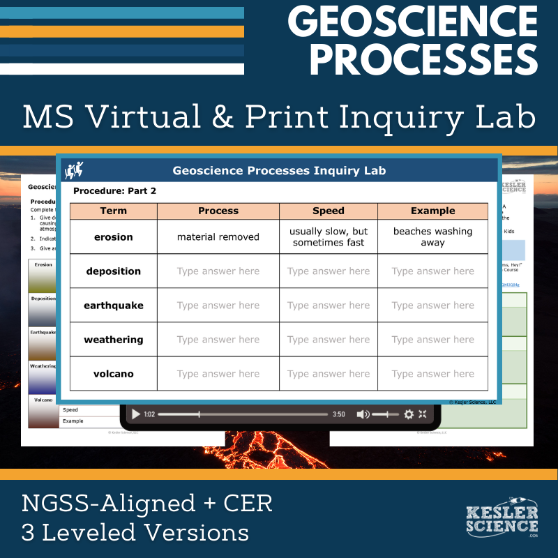 Geoscience Processes Digital Inquiry Lab - NGSS MS ESS2-2