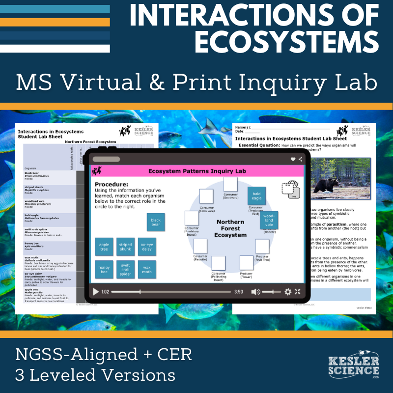 Interactions in Ecosystems Digital Inquiry Lab - NGSS MS LS2-2