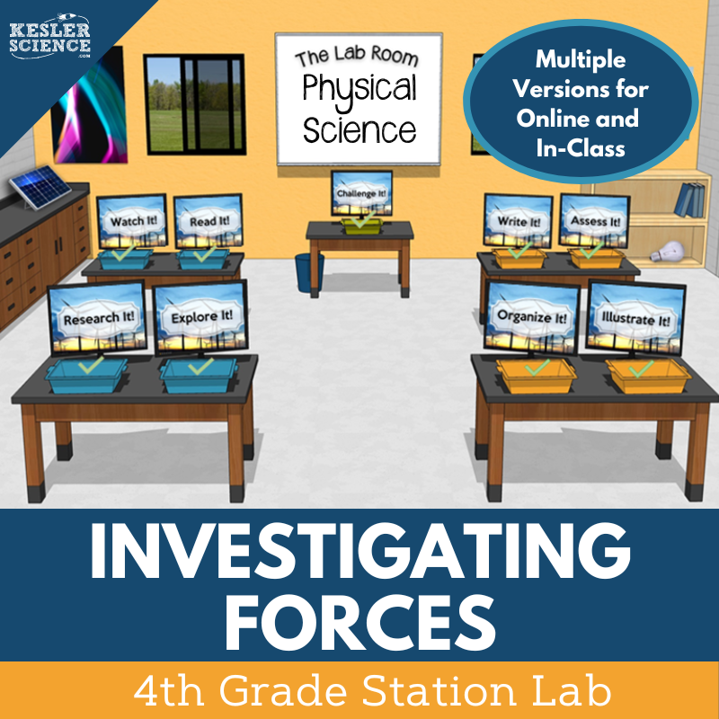 Investigating Forces - Student-Led Station Lab - 4th Grade