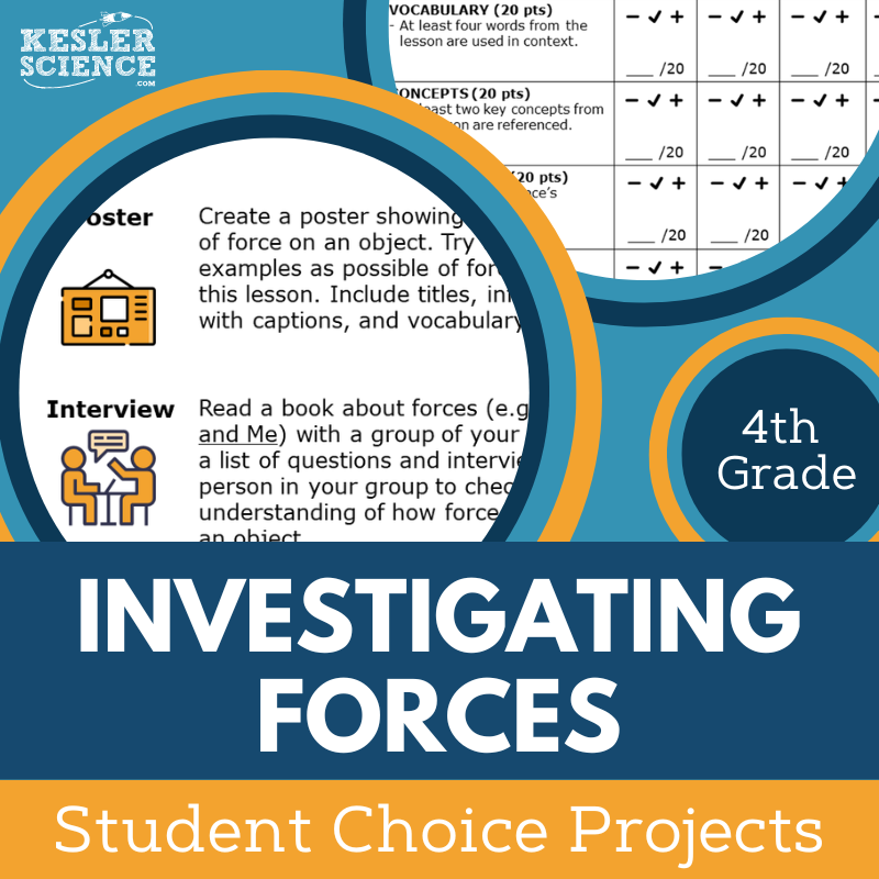 Investigating Forces - Student Choice Projects - 4th Grade