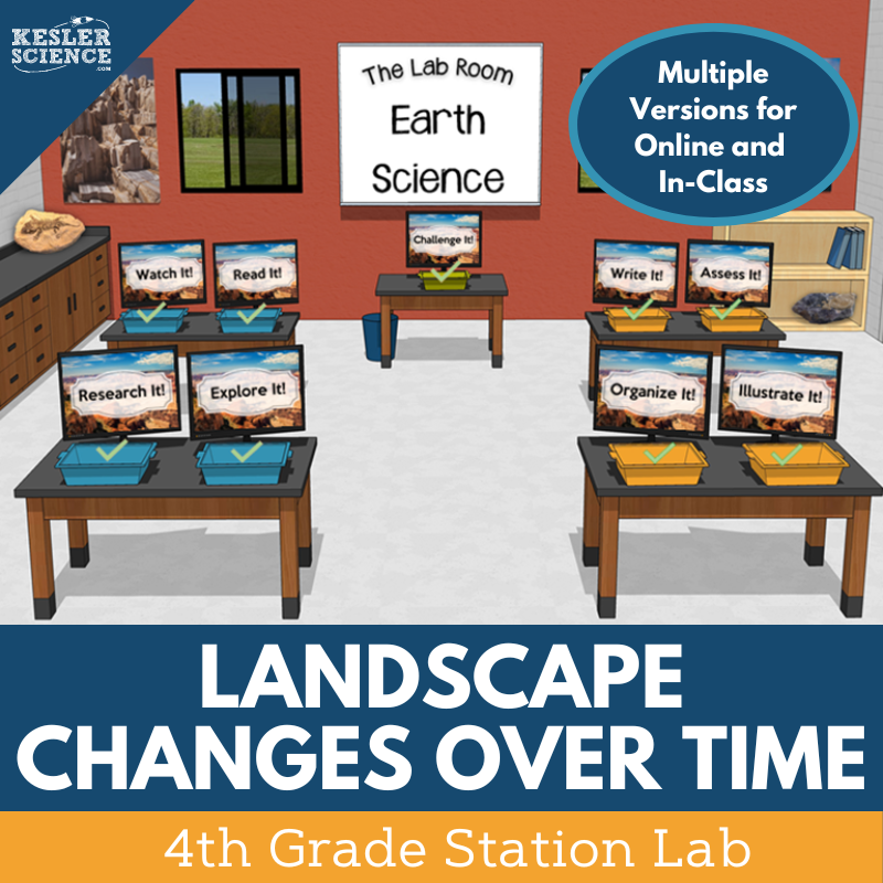 Landscape Changes Over Time - Student-Led Station Lab - 4th Grade