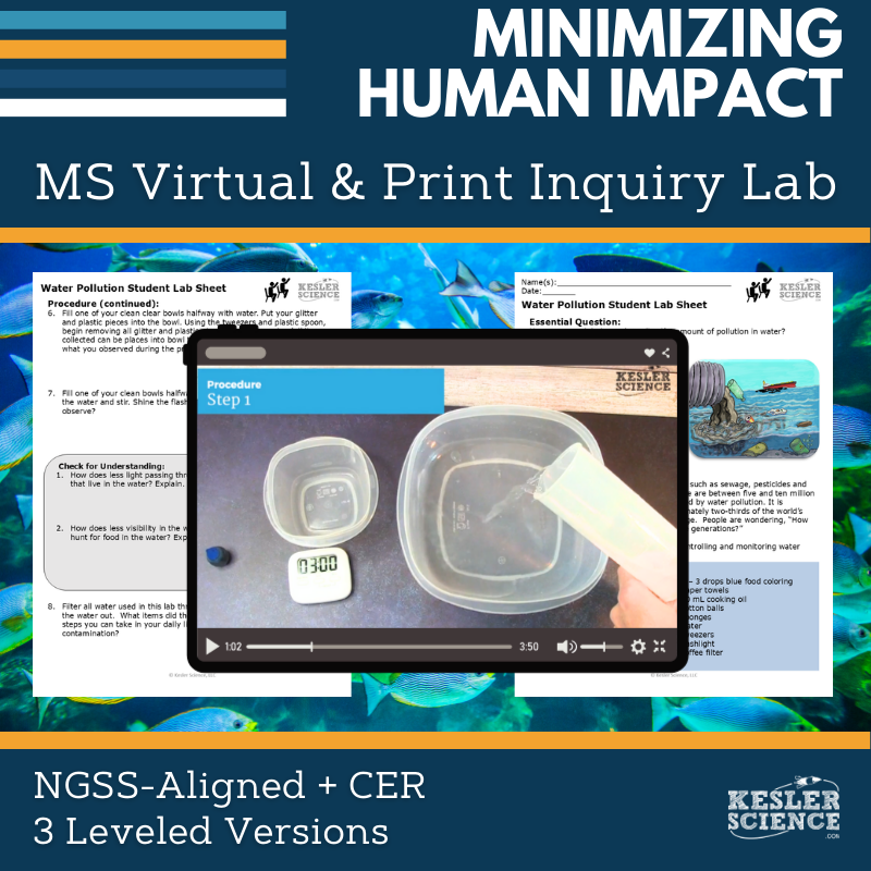 Minimizing Human Impact Digital Inquiry Lab - NGSS MS ESS3-3