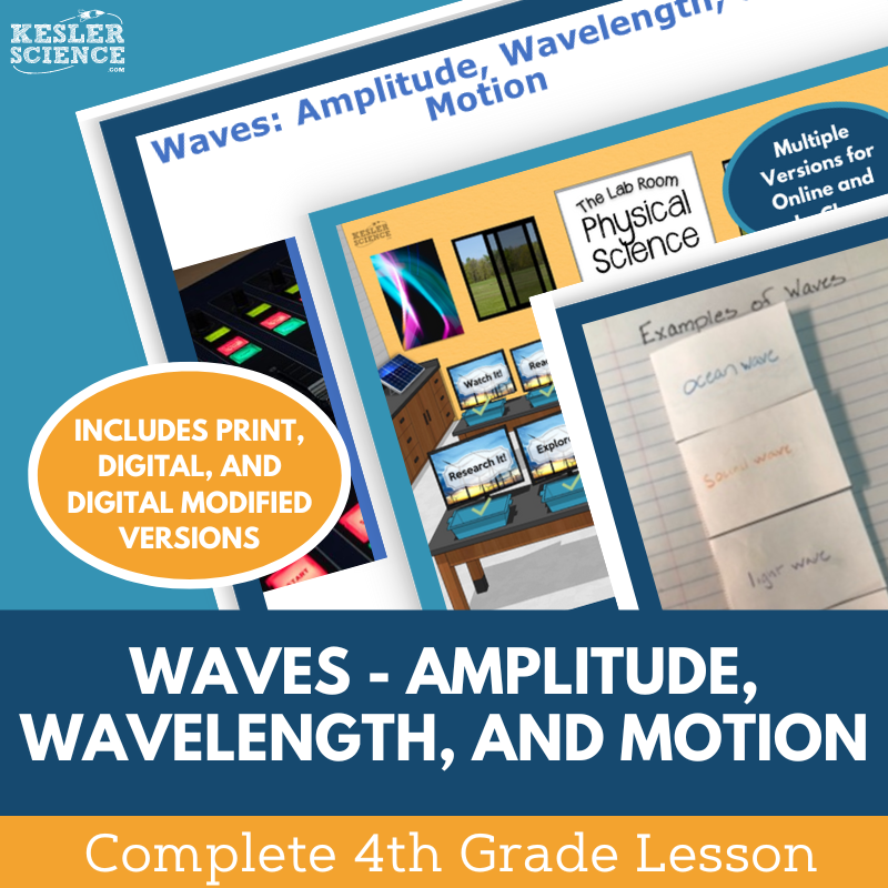 Waves: Amplitude, Wavelength, & Motion - Complete Lesson Plan - NGSS 4-PS4-1