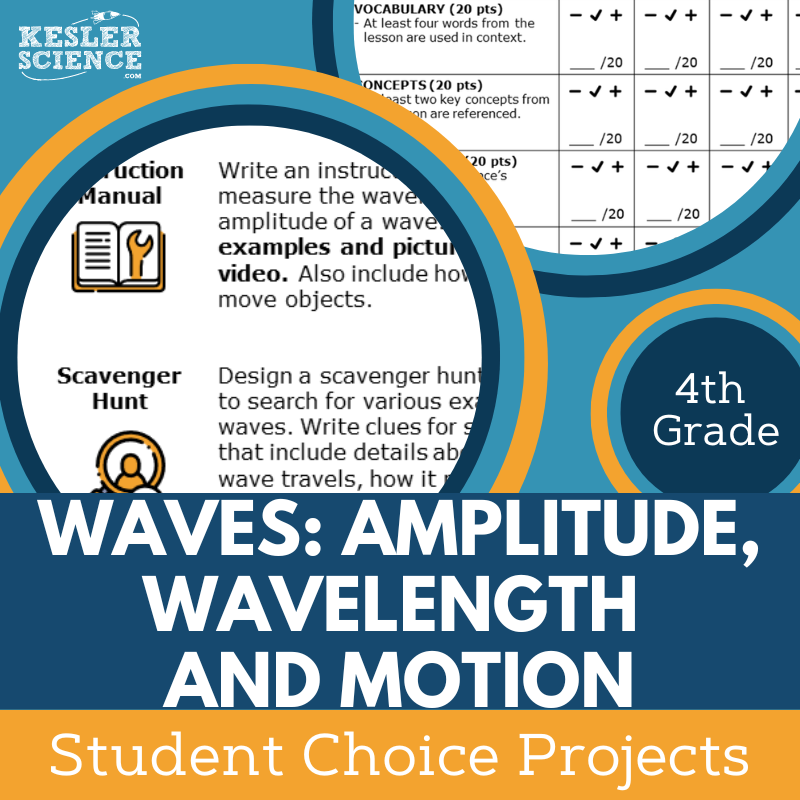 Waves: Amplitude, Wavelength, & Motion - Student Choice Projects - 4th Grade
