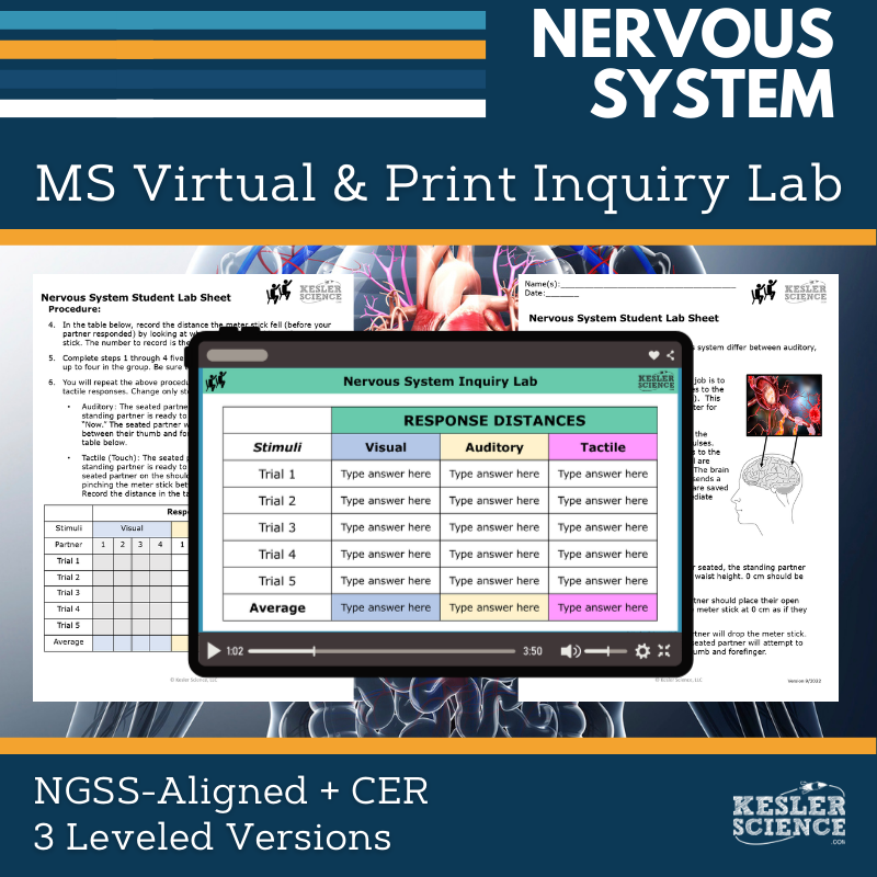 Nervous System Digital Inquiry Lab Virtual &  NGSS MS LS1-8