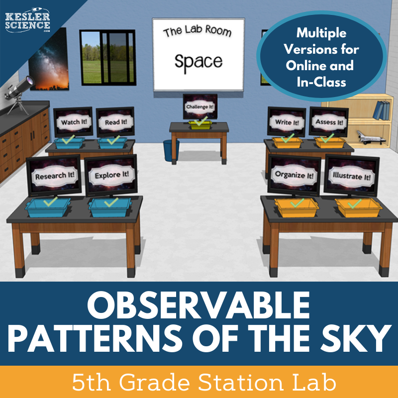 Observable Patterns of the Sky - Student-Led Station Lab - 5th Grade