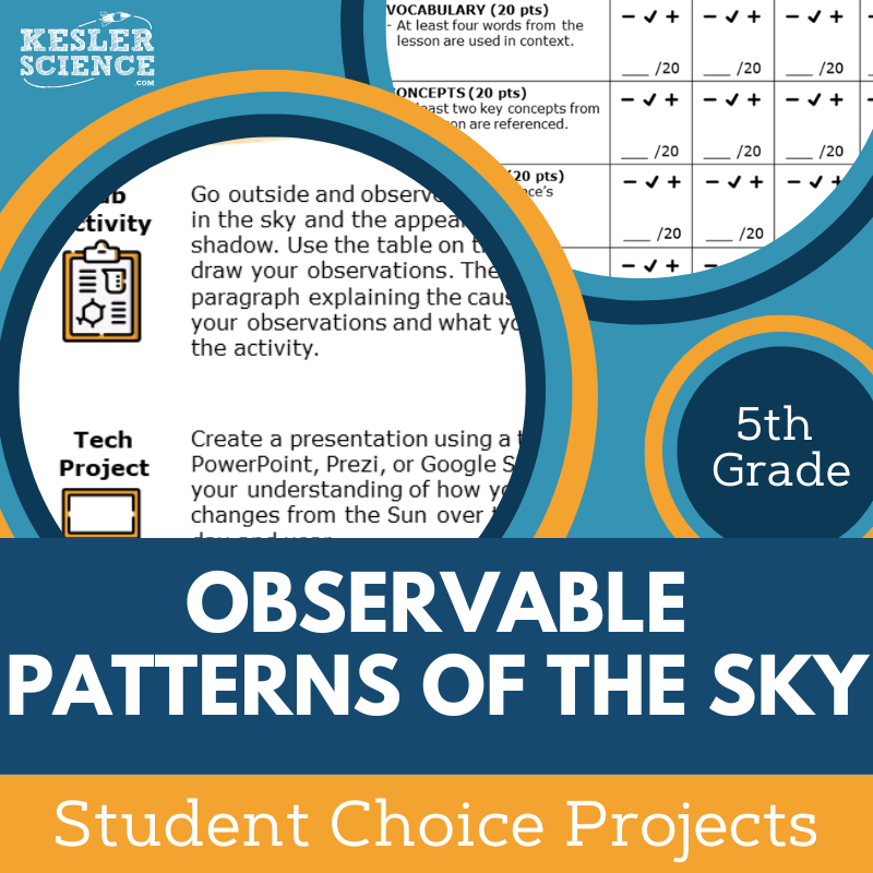 Pattern I Science Observable Patterns of the Sky - Student Choice Projects - NGSS-5-ESS1 ...