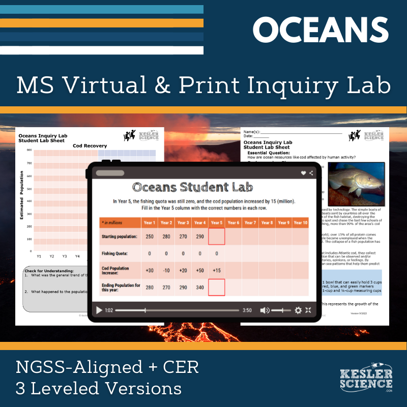 Oceans Digital Inquiry Lab - NGSS MS LS2-4