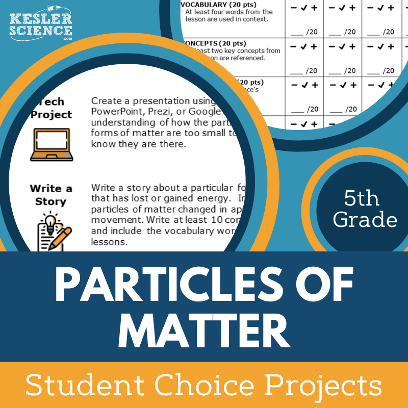 Particle Science Project Particles of Matter - Student Choice Projects - NGSS-5 PS1-1 – Kesler ...
