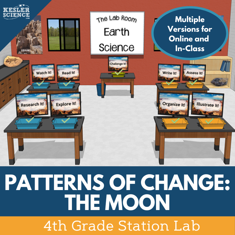 Patterns of Change - The Moon - Student-Led Station Lab - 4th Grade