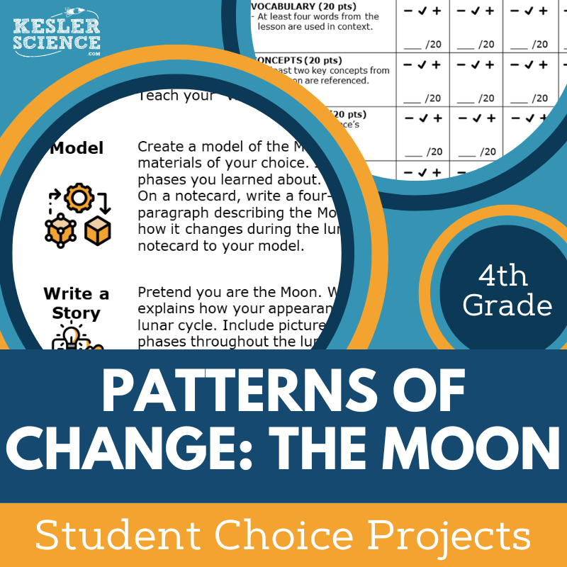 Patterns of Change - The Moon - Student Choice Projects - 4th Grade