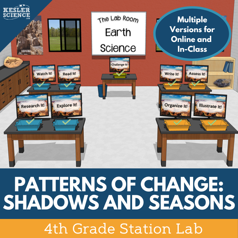 Patterns of Change - Shadows & Seasons - Student-Led Station Lab - 4th Grade