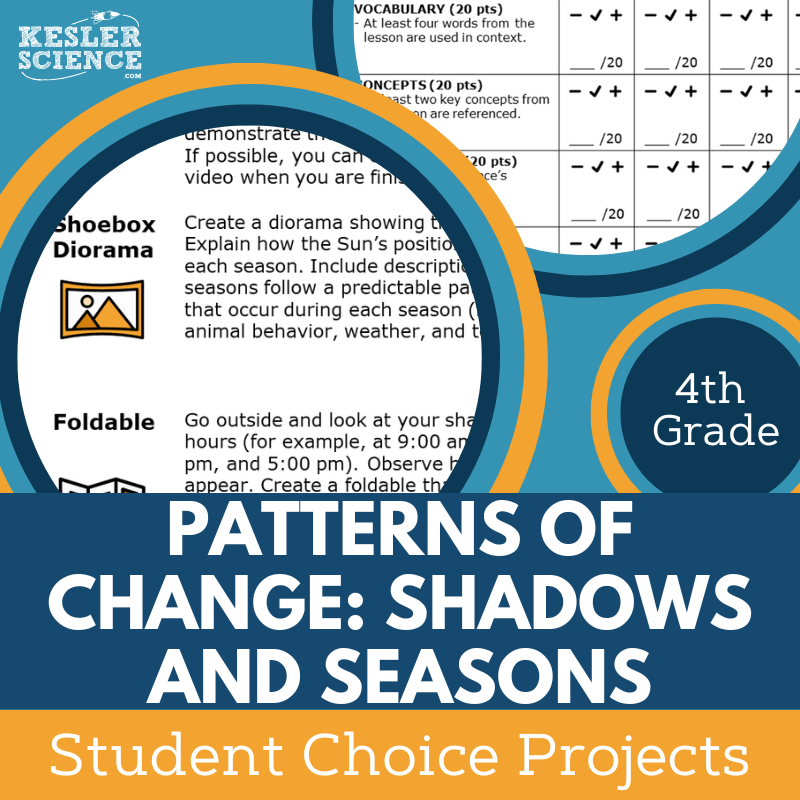Patterns of Change - Shadows & Seasons - Student Choice Projects - 4th Grade