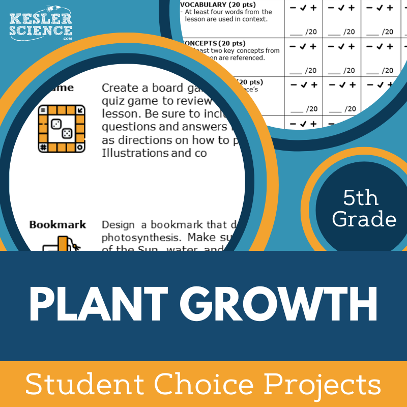 Plant Growth - Student Choice Projects - 5th Grade