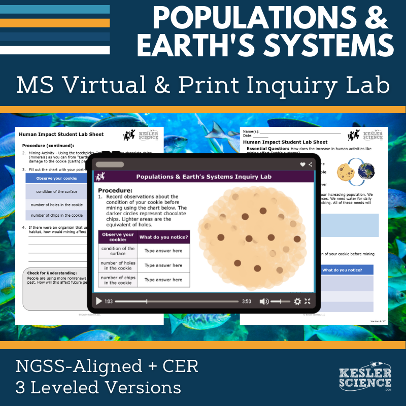 Populations & Earth's Systems Digital Inquiry Lab - NGSS MS ESS3-4
