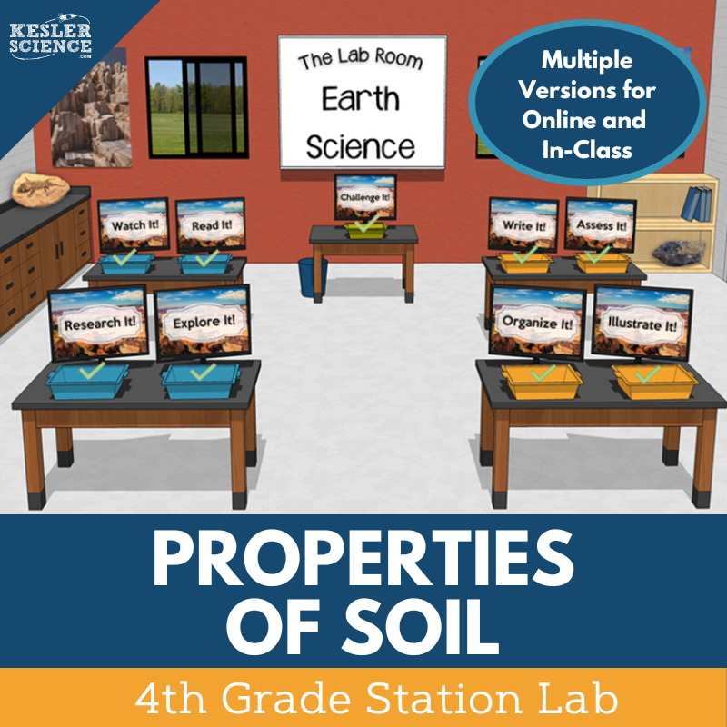Properties of Soil - Student-Led Station Lab - 4th Grade