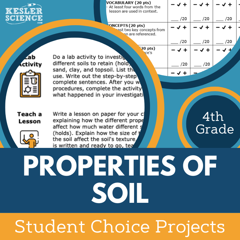 Properties of Soil - Student Choice Projects - 4th Grade