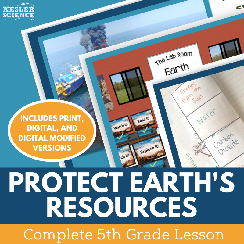 Protect Earth's Resources - Complete Lesson Plan - NGSS 5-ESS3-1 - 5th Grade