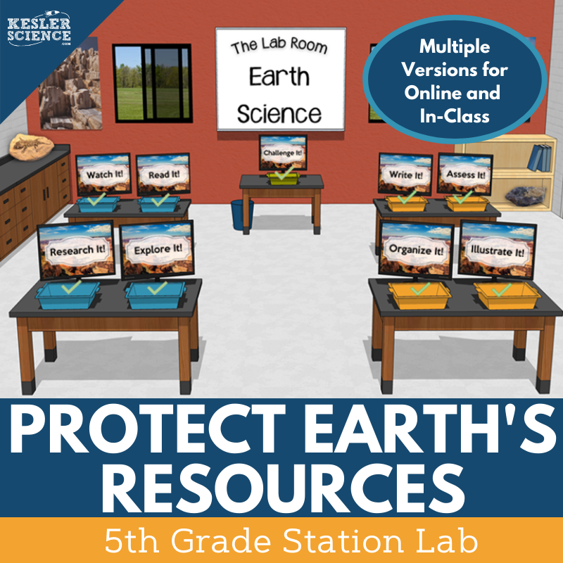 Protect Earth's Resources - Student-Led Station Lab - 5th Grade