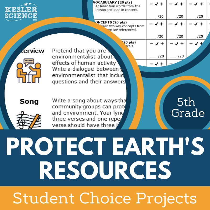 Protect Earth’s Resources - Student Choice Projects - 5th Grade