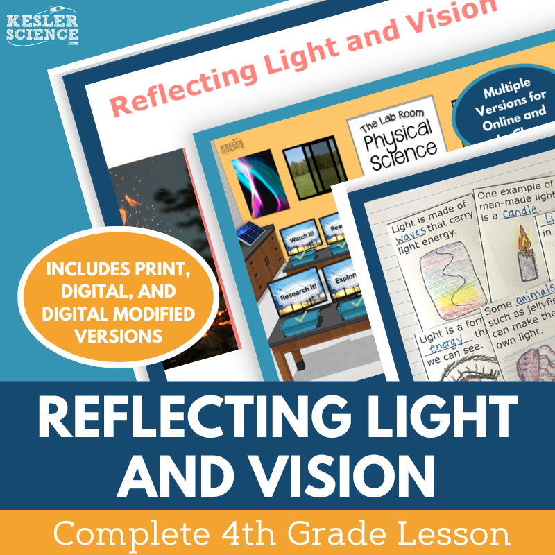 Reflecting Light & Vision - Complete Lesson Plan - NGSS 4-PS4-2 - 4th Grade