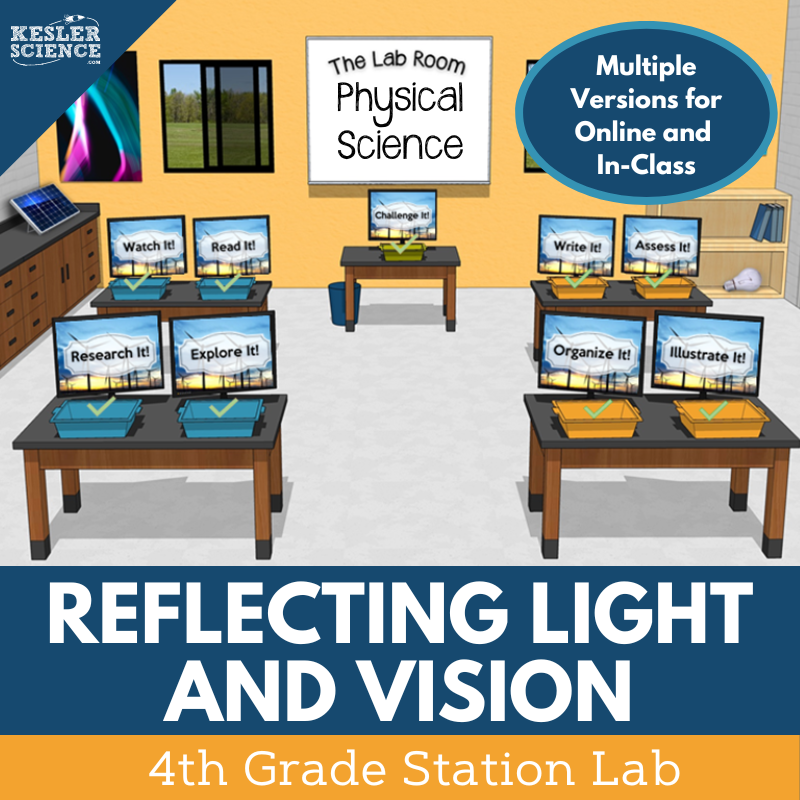 Reflecting Light & Vision - Student-Led Station Lab - 4th Grade