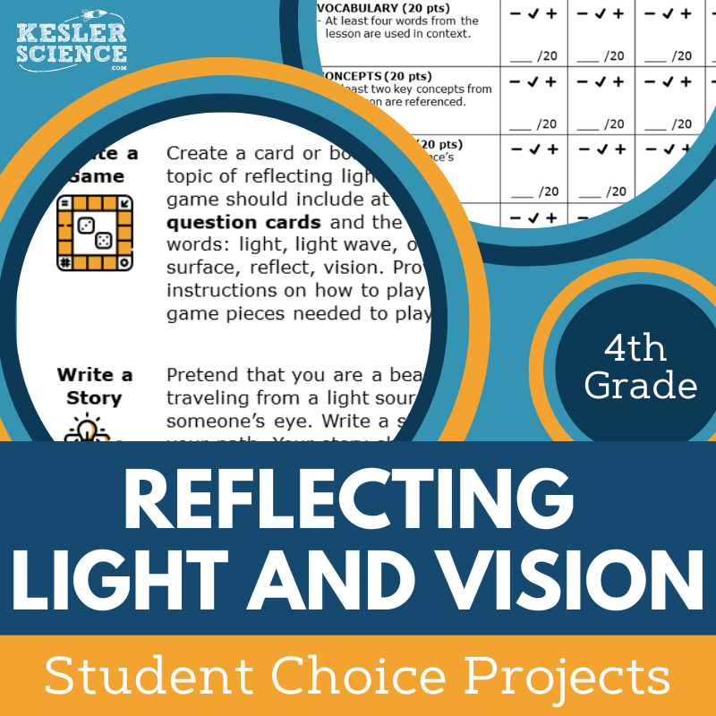 Reflecting Light & Vision - Student Choice Projects - 4th Grade