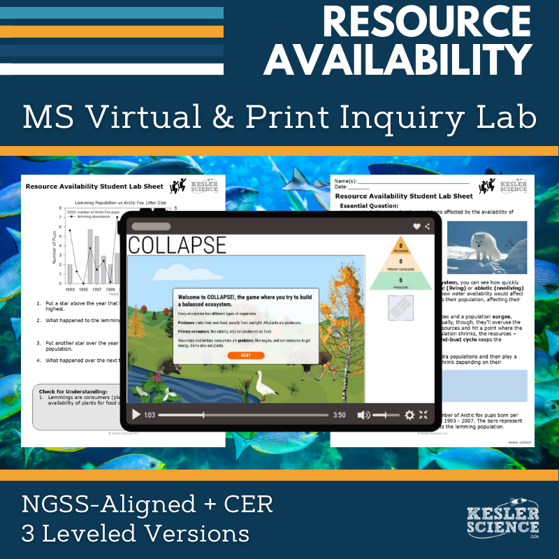 Resource Availability Digital Inquiry Lab - NGSS MS LS2-1