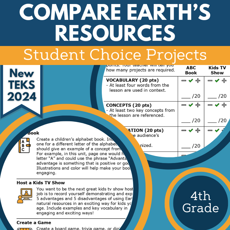 Compare Earth's Resources - Student Choice Projects, Gr 4, New TEKS 4.11A