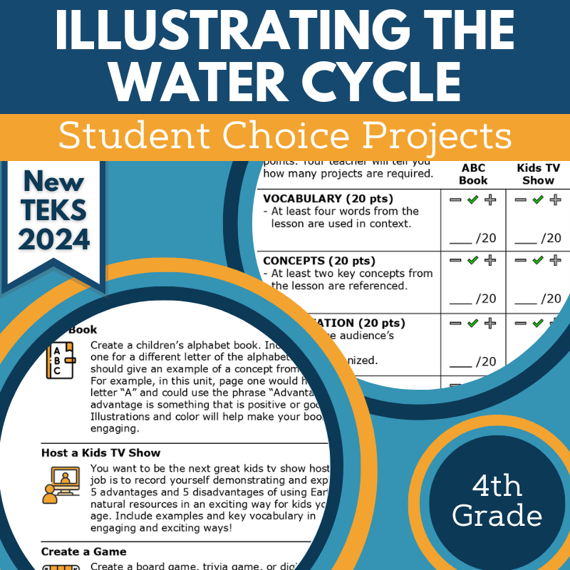 Illustrating the Water Cycle - Student Choice Projects, Grade 4, New TEKS 4.10A