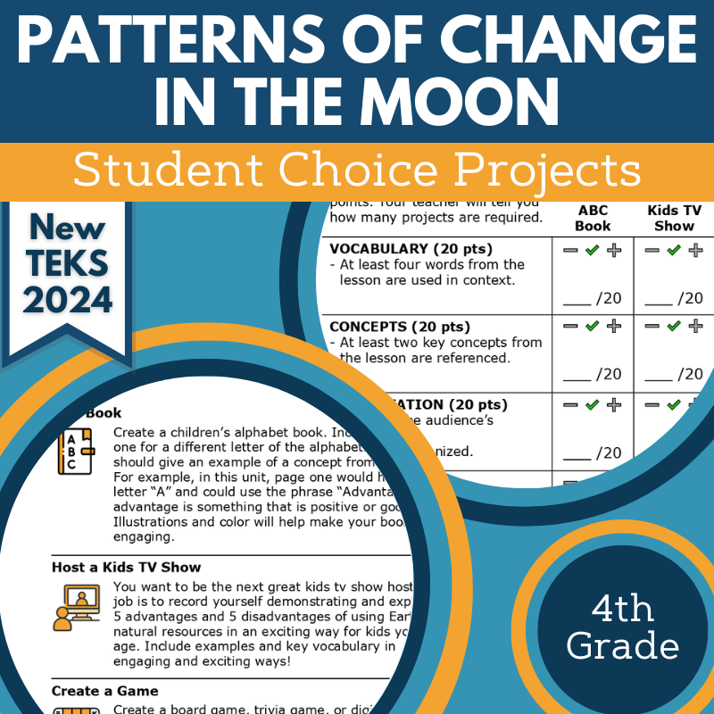 Patterns of Change in the Moon - Student Choice Projects, Grade 4, New TEKS 4.9B