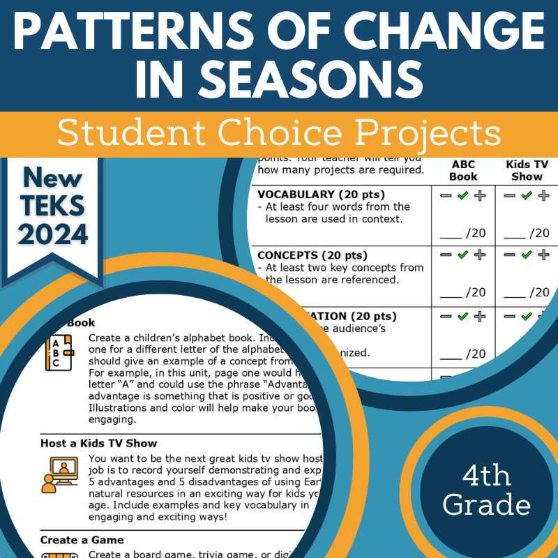 Patterns of Change in Seasons - Student Choice Projects, Grade 4, New TEKS 4.9A