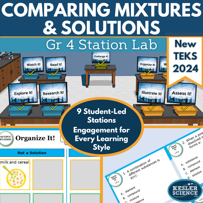 Comparing Mixtures & Solutions Student-Led Station Lab - Grade 4, New TEKS 4.6B