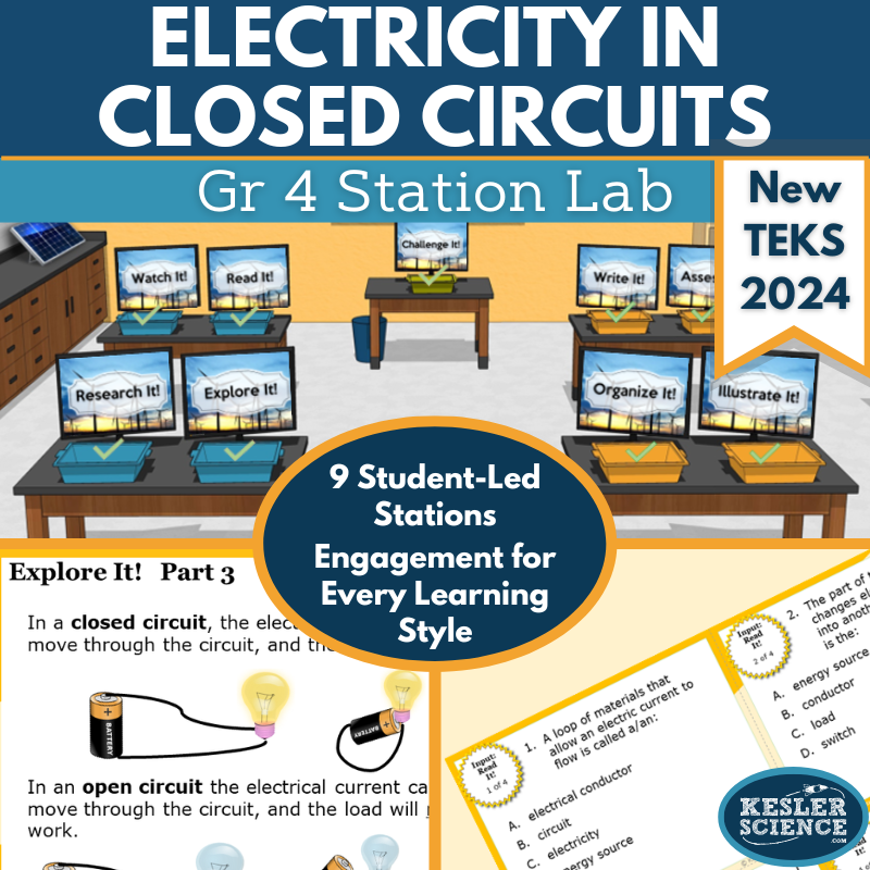 Electricity in Closed Circuits Student-Led Station Lab - Grade 4, New TEKS 4.8C