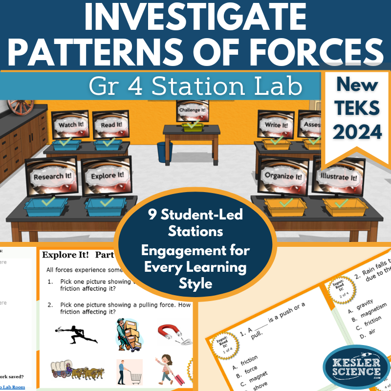 Investigate Patterns of Forces Student-Led Station Lab - Grade 4, New TEKS 4.7