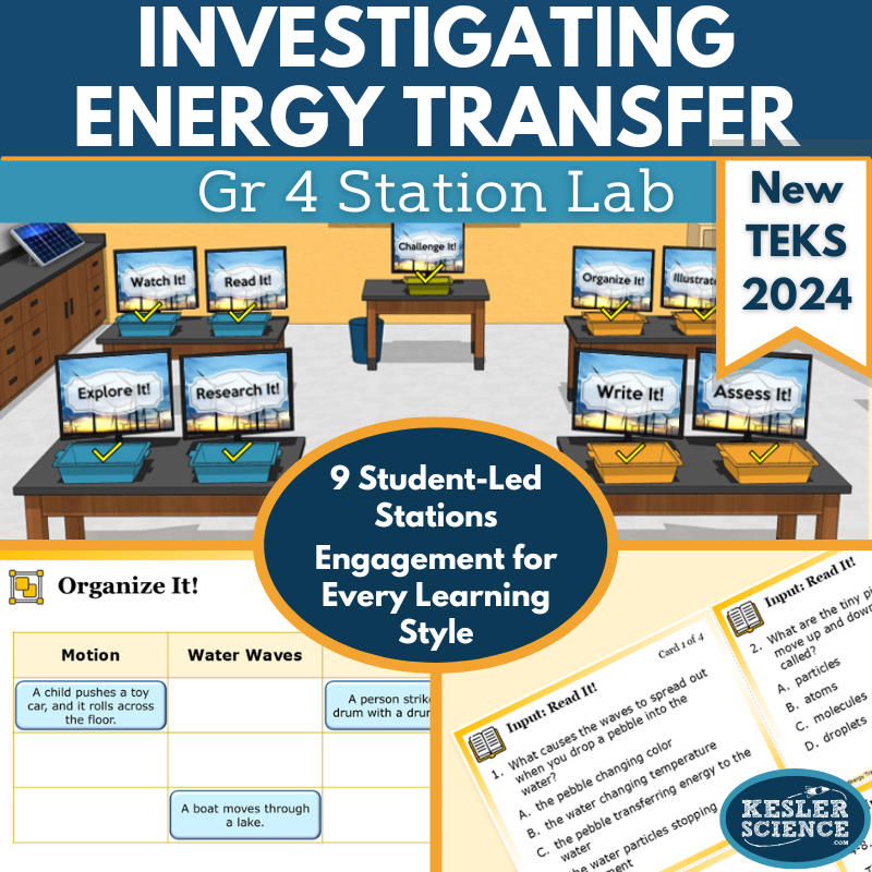 Investigating Energy Transfer Student-Led Station Lab - Grade 4, New TEKS 4.8A