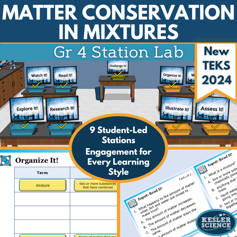 Matter Conservation in Mixtures Student-Led Station Lab - Grade 4, New TEKS 4.6C