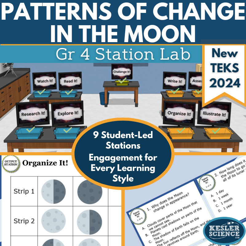 Patterns of Change in the Moon Student-Led Station Lab - Grade 4, New TEKS 4.9B