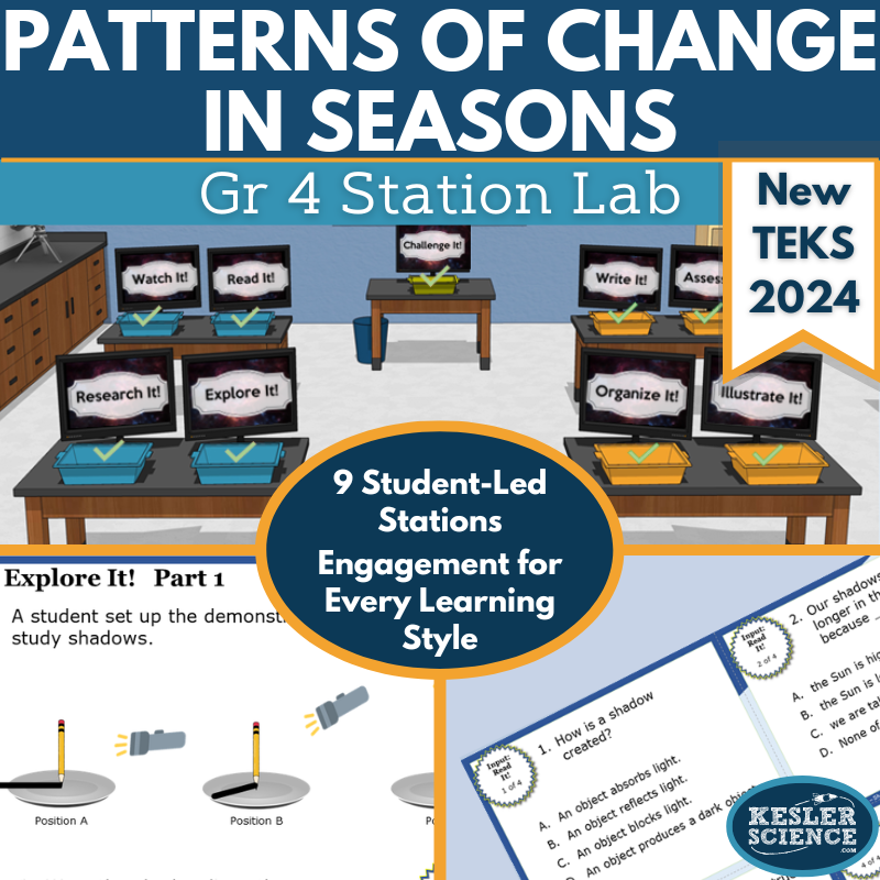 Patterns of Change in Seasons Student-Led Station Lab - Grade 4, New TEKS 4.9A