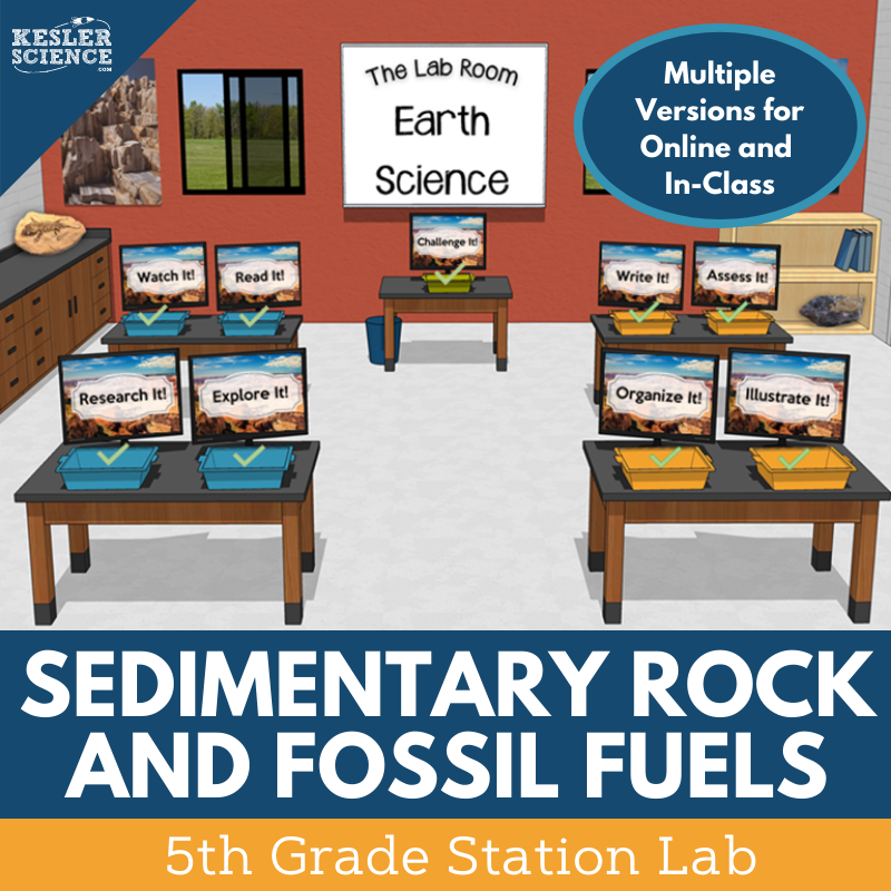 Sedimentary Rock & Fossil Fuels - Student-Led Station Lab - 5th Grade