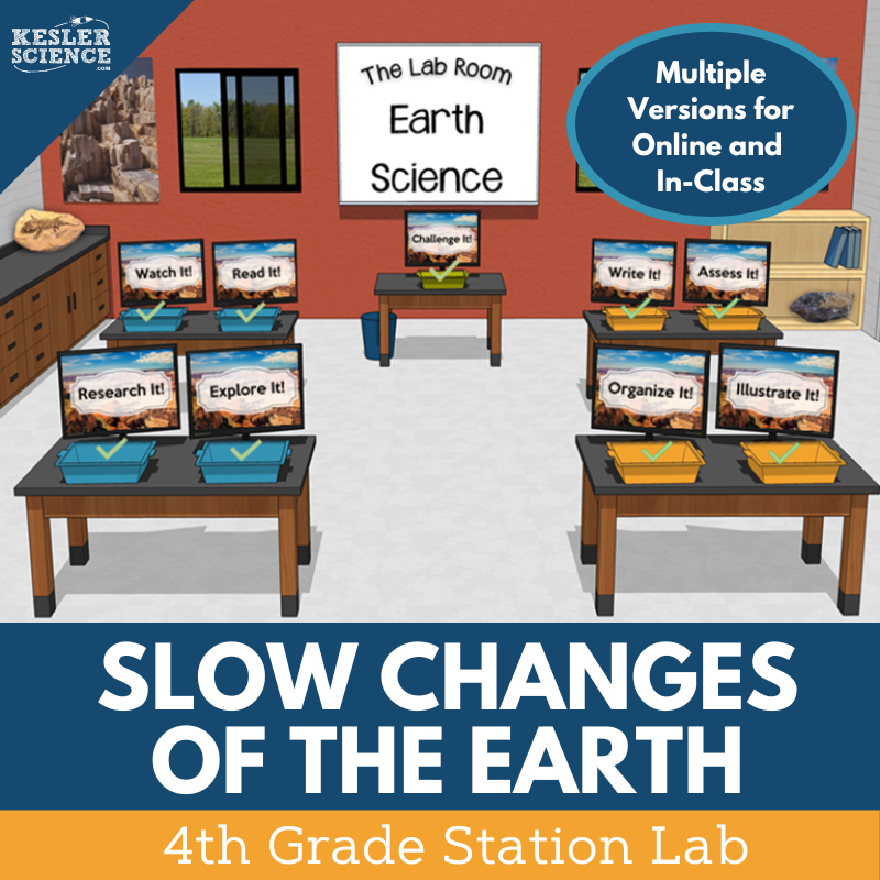 Slow Changes of the Earth - Student-Led Station Lab - 4th Grade