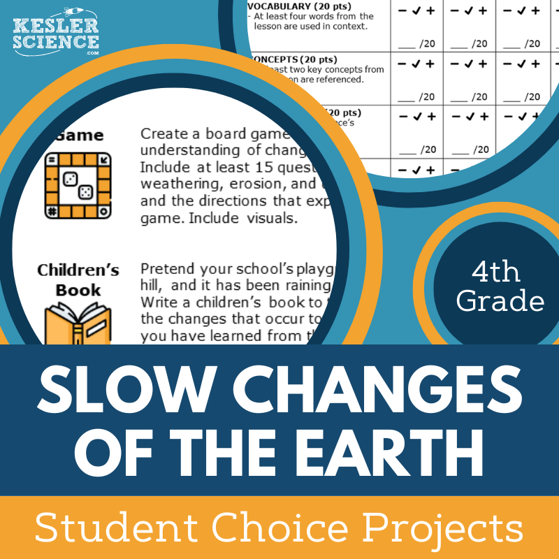 Slow Changes of the Earth - Student Choice Projects - 4th Grade