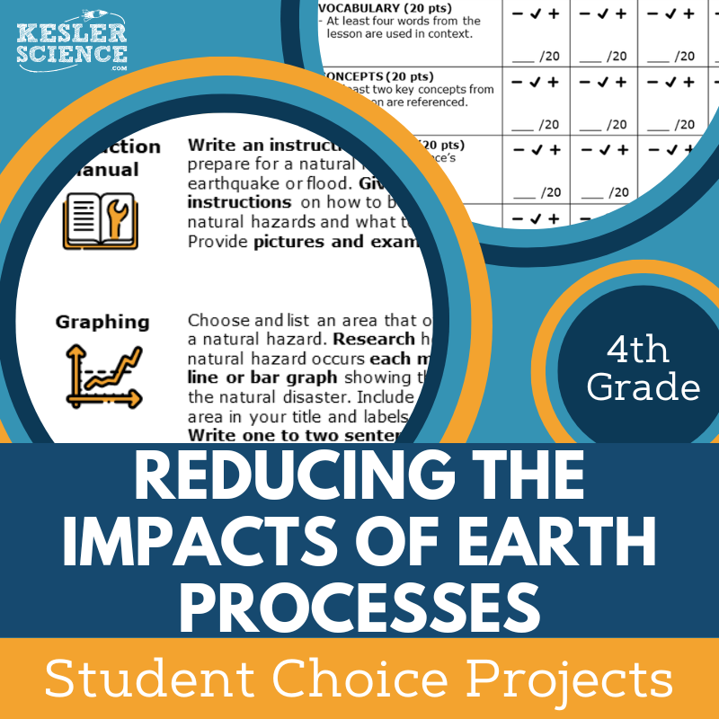 Solutions to Natural Hazards - Student Choice Projects - 4th Grade
