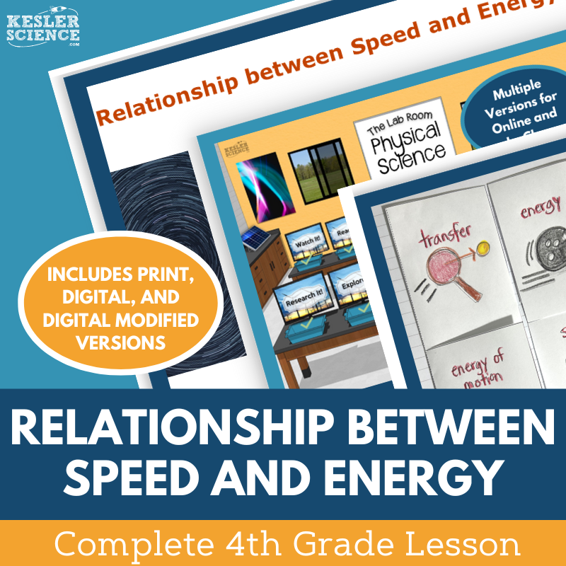 Relationship Between Speed & Energy - Complete Lesson Plan - NGSS 4-PS3-1, 4th