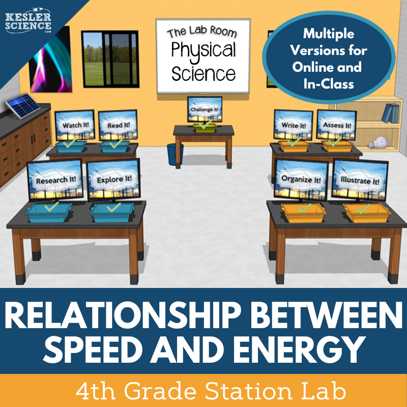 Relationship Between Speed & Energy - Student-Led Station Lab - 4th Grade