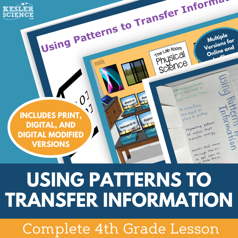 Using Patterns to Transfer Information - Complete Lesson Plan - NGSS 4-PS4-3