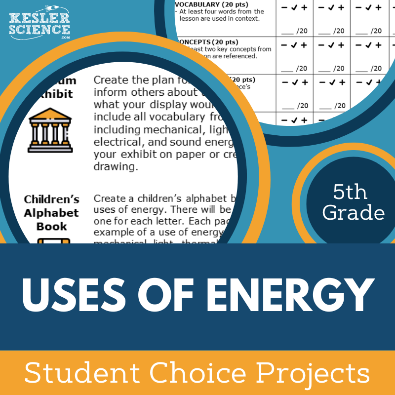 Uses of Energy - Student Choice Projects - 5th Grade