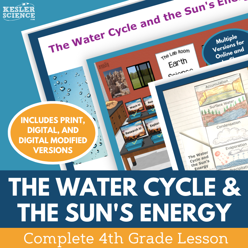 Water Cycle & The Sun's Energy - Complete Lesson Plan - 4th Grade