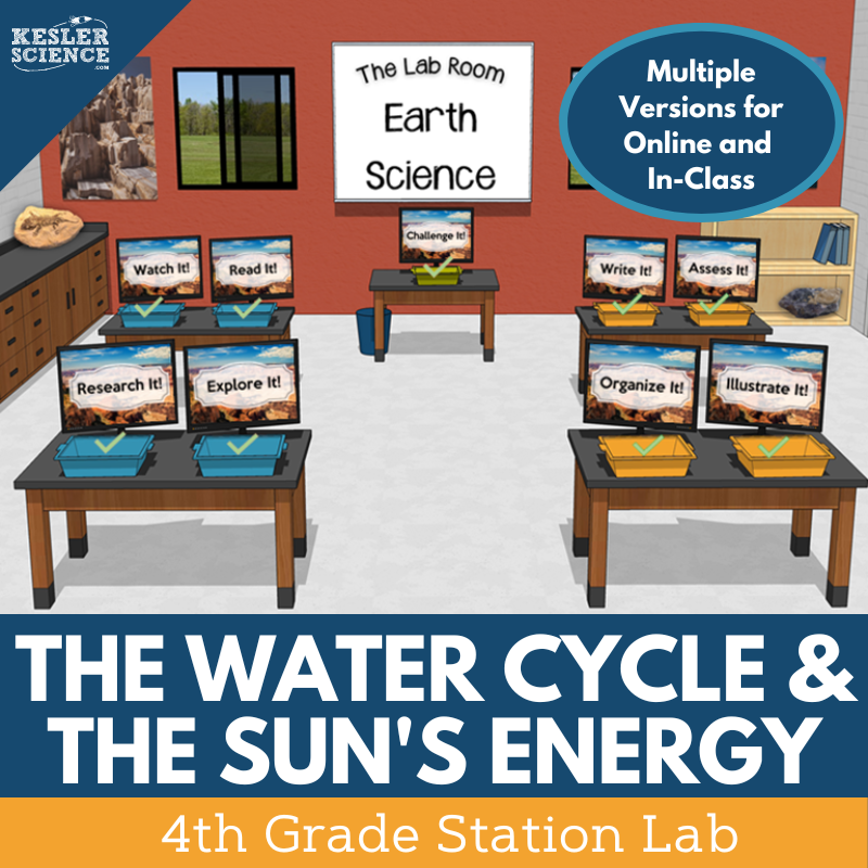 Water Cycle & The Sun's Energy - Student-Led Station Lab - 4th Grade