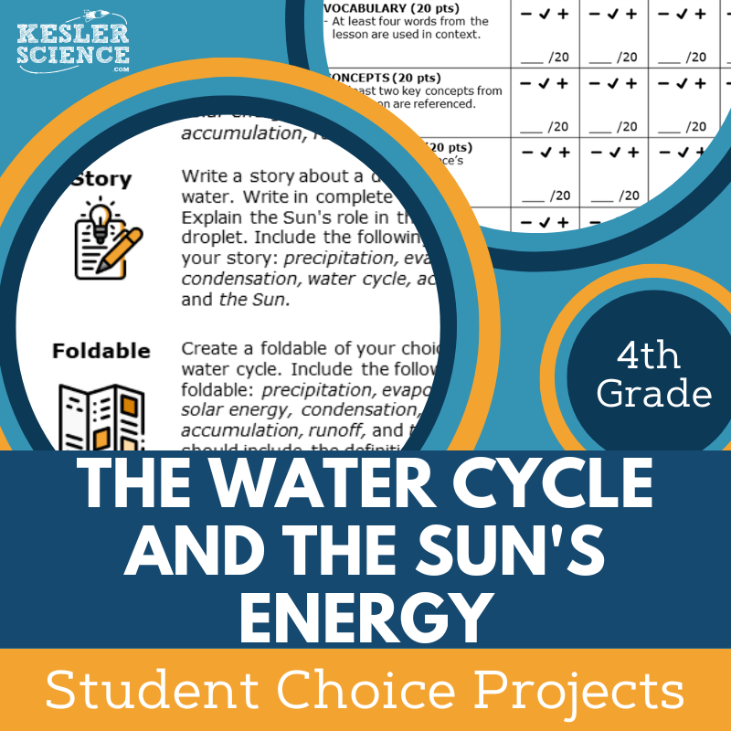 Water Cycle & the Sun's Energy - Student Choice Projects - 4th Grade